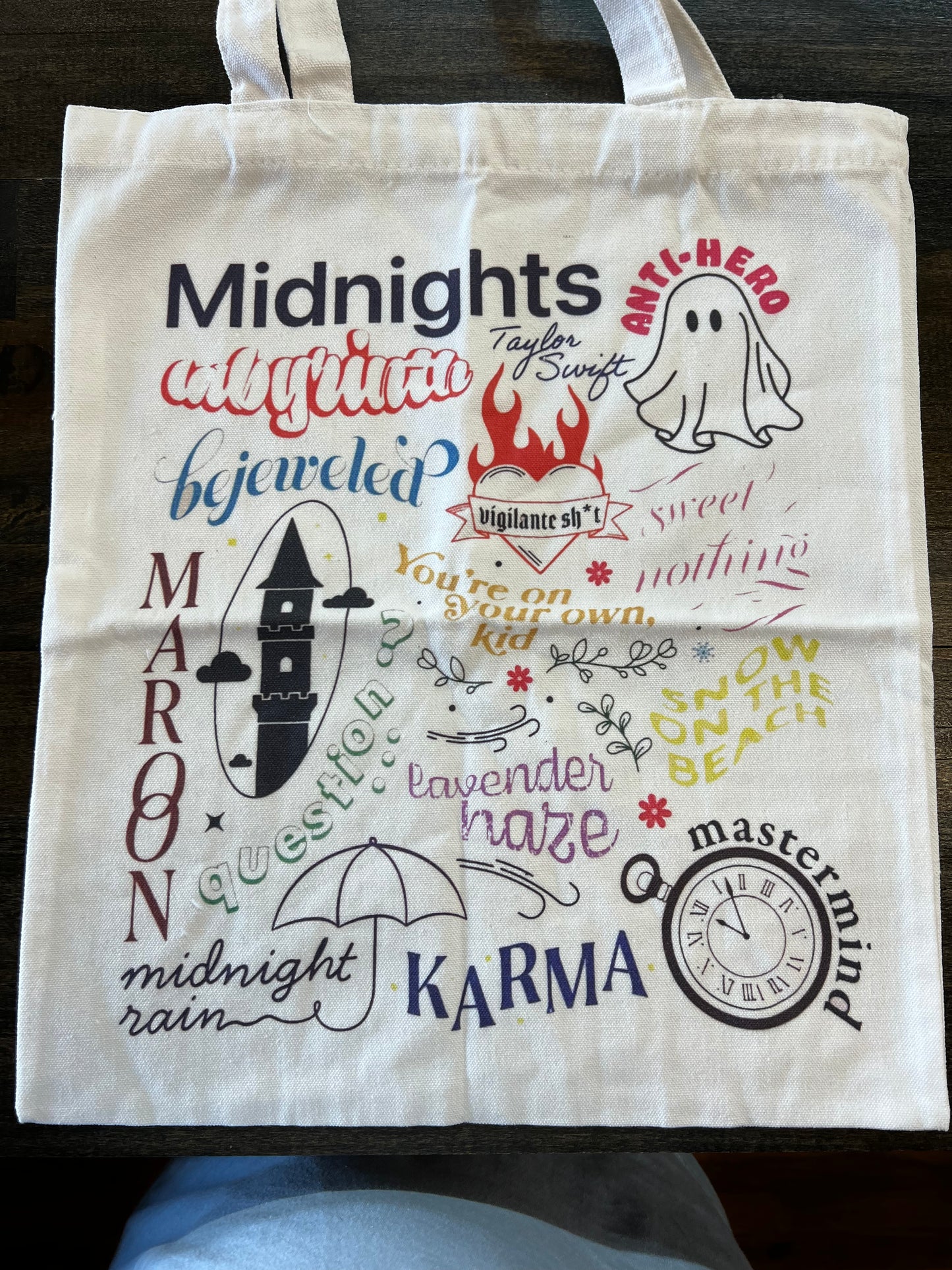 Taylor Swift Album Inspired Canvas Tote Bag